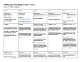 Lucy Calkins Grade 2 Opinion: Writing about Reading