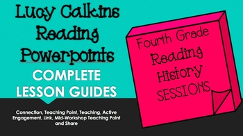 Preview of *EDITABLE POWERPOINTS* - Lucy Calkins G4 Reading Histor PWPTS SESSIONS 1-14