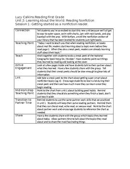 Preview of Lucy Calkins Reading First Grade Unit 2 Outlines – fully editable