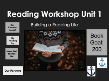 Preview of Lucy Calkins Reading: Grade 3 Unit 1: Building a Reading Life