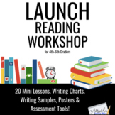 Launching Reading/Reader's Workshop Mini Lessons