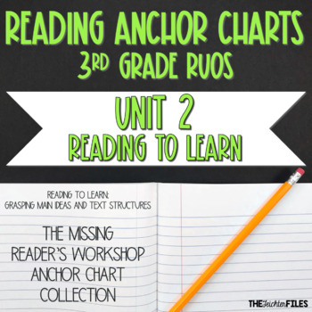 Lucy Calkins Reading Workshop Anchor Charts 3rd Grade RUOS (Unit 2)