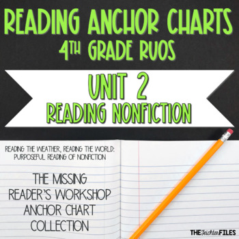 4th Grade Reading Anchor Charts