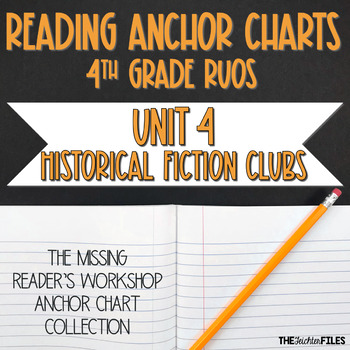 4th Grade Reading Anchor Charts