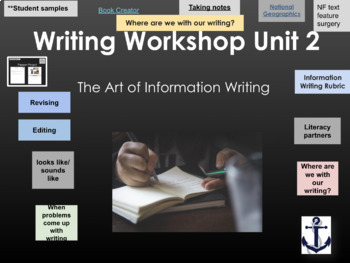 Preview of Lucy Calkins Writing Grade 3 Unit 2: The Art of Information Writing