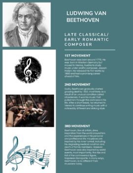 Preview of Beethoven Biographical - PRINTABLE
