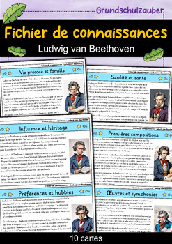 Preview of Ludwig van Beethoven - Fichier de connaissances - Personnages célèbres
