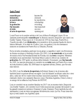 Preview of Luis Fonsi Biografía: Spanish Biography on Despacito Singer