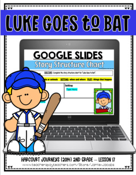 Preview of Luke Goes to Bat - 2nd Grade: Google Slides (Distance Learning)