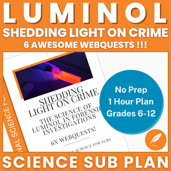 Preview of Luminol: Forensic Science Blood Spatter Analysis (NO PREP Sub) 6x WebQuests