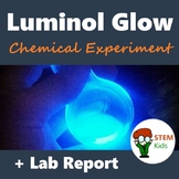 Lab Activity:Luminol Science Class Experiment (Lap Report 