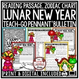 Lunar New Years 2024 Reading Passages Bulletin Board Chine