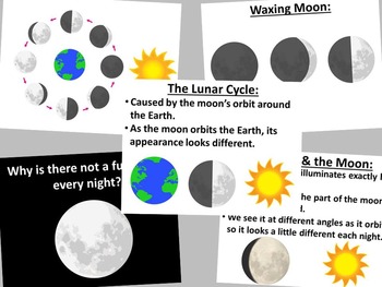 Lunar Cycle by Science Station | Teachers Pay Teachers