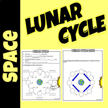 Preview of Lunar Cycle/ Moon Phases/Tides Slides and Fill-in the Blank Guided Notes