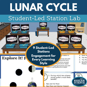 Preview of Lunar Cycle Student-Led Station Lab