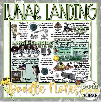 Preview of Lunar Landing (Moon Landing) Doodle Notes & Quizzes (PDF and Google Form)