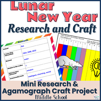 Preview of Lunar New Year Craft for Middle School - Agamograph Project