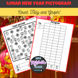 Lunar New Year Pictograph