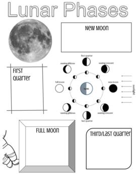 Preview of Lunar Phases
