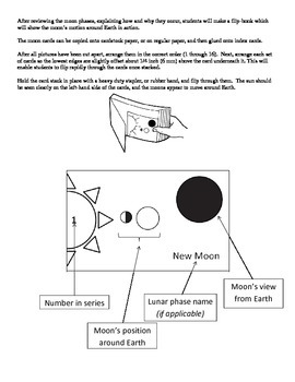 Preview of Lunar Phases Flip-Book