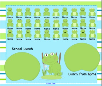 Preview of Lunch Count Attendance Frog Interactive Smartboard Morning