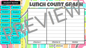 Preview of Lunch Count Graph