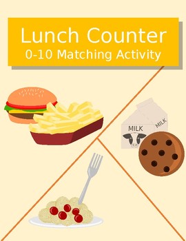 Preview of Distance Learning Lunch Counter 0-10 Number Matching Activity