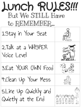 Lunch Rules Poster by Momma of 6 Teacher of A BUNCH | TPT