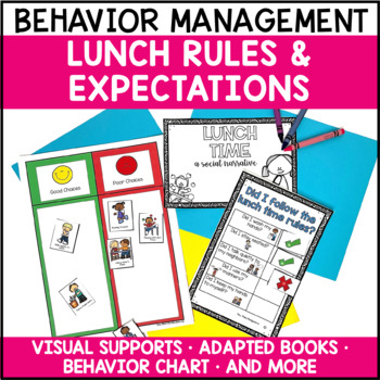 Preview of Lunch Rules and Expectations Behavior Supports