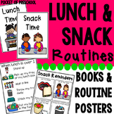 Lunch and Snack Time Visual Routine Reminder Charts and Re