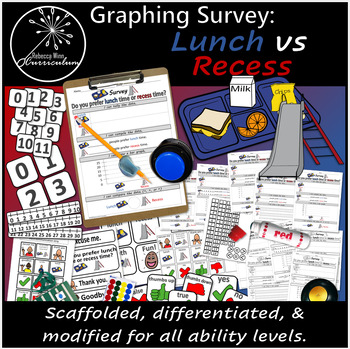 Preview of Lunch vs Recess Survey | Graphing Survey | Comparison | Special Education