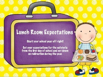 Preview of EDITABLE Lunchroom Expectations