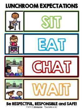Preview of Lunchroom Expectations SIT, EAT, CHAT, WAIT Sign