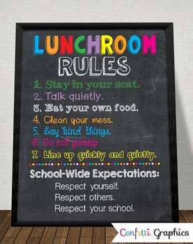 Preview of Lunchroom Rules Cafeteria Lunch School Teacher Chalkboard Poster Sign Decor