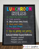 Lunchroom Rules Cafeteria Lunch School Teacher Chalkboard 