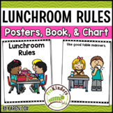 Lunchroom Rules and Expectations Behavior Management