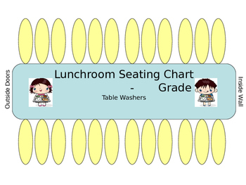 Preview of Lunchroom Table Seating Chart