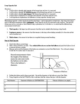 Preview of Lung Capacity/Respiratory Lab