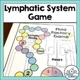 Lymphatic System Board Game