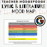 Lyric & Literature Mood Map: Mark the Text, Feel the Beat