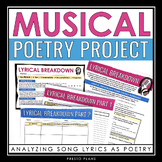Poetry Analysis Using Song Lyrics Project - Teaching Poetr