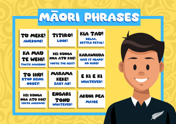 Preview of Māori Language Phrases Poster