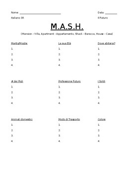 Preview of M.A.S.H. - Un Gioco al Futuro