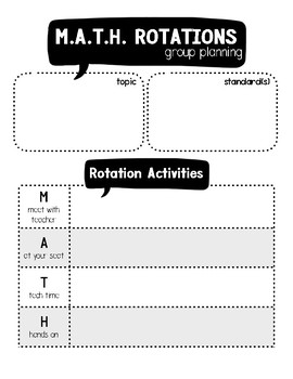 Preview of M.A.T.H. Rotations Planning Pages