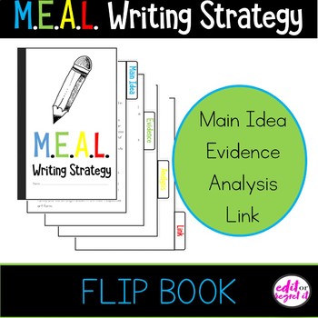 Preview of M.E.A.L. Plan Paragraph Writing Strategy Flip Book | Digital and Print Version