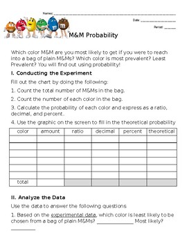 Preview of M&M Activity: Experimental vs.Theoretical Probability