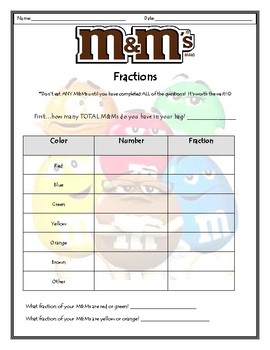 Preview of M&M Fractions activity