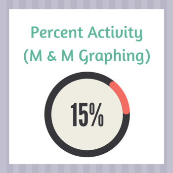 Preview of Percent Activity (M & M Graphing)