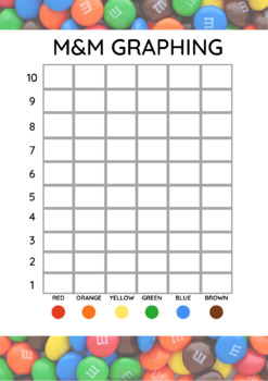 M M Graphing Chart Printable By Ms E Warner Teachers Pay Teachers