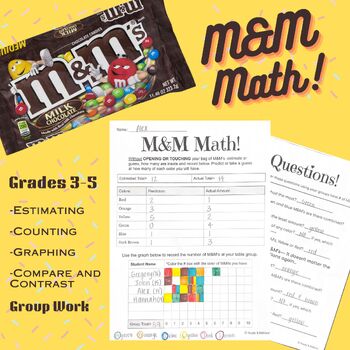 Preview of M&M Math Activity